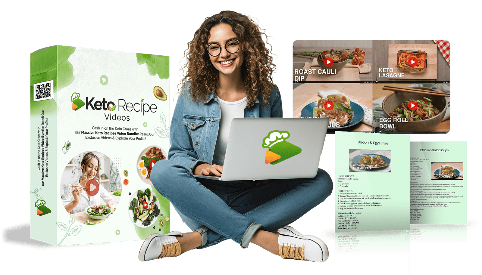 Unlock the Potential of "Keto Recipe Videos with Unrestricted PLR"